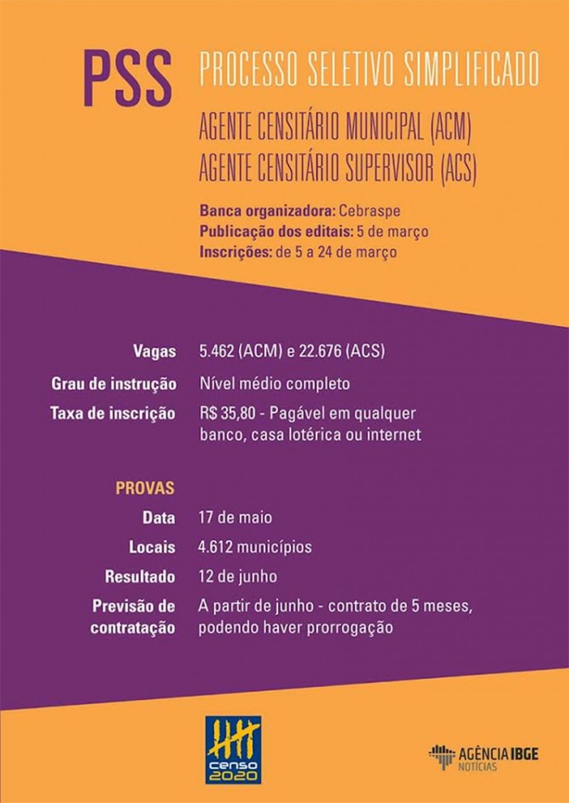 181 para ACS e 57 para ACM, distribu&iacute;das em todos os munic&iacute;pios do estado (Foto: assessoria)