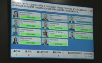 C&Acirc;MARA RECEBE DEN&Uacute;NCIA CONTRA VEREADOR ERIQUES, COMISS&Atilde;O TEM 90 DIAS PARA DAR PARECER - Foto: EDIRCEU LIMA