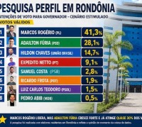 MOVE BRASIL: MOTORISTAS DE CARROS E MOTOS DE APLICATIVOS J&Aacute; PODEM FAZEREM FINANCIAMENTOS - Foto: 