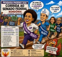 VAGAS PARA O SENADO SER&Aacute; DISPUTADA ENTRE SILVIA, FERNANDO, MARIANA E CONF&Uacute;CIO, DIZ PESQUISA - Foto: ASSESSORIA