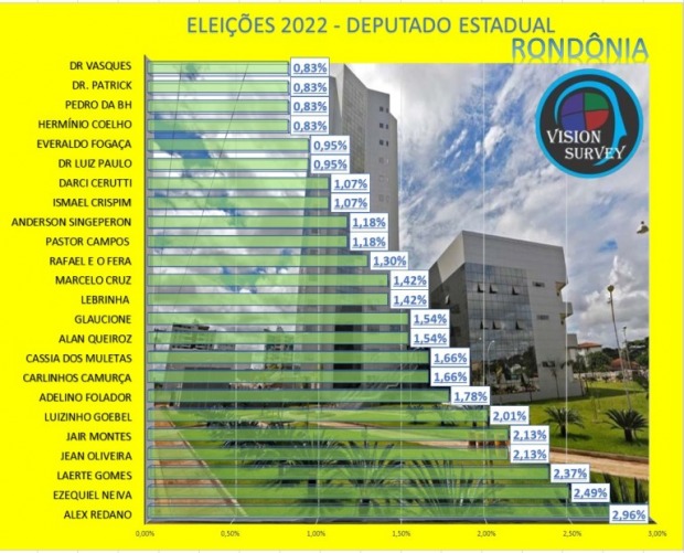  (Foto: PORTAL364)