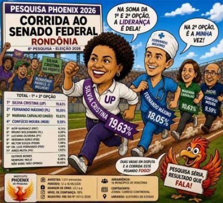  (Foto: ASSESSORIA)