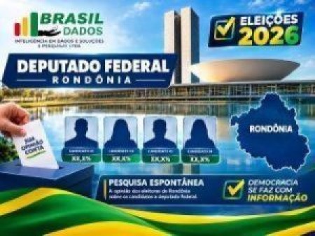  (Foto: BRASIL DADOS)