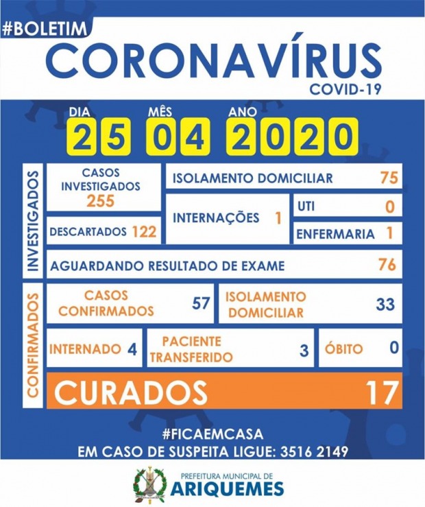  (Foto: EDIRCEU LIMA)