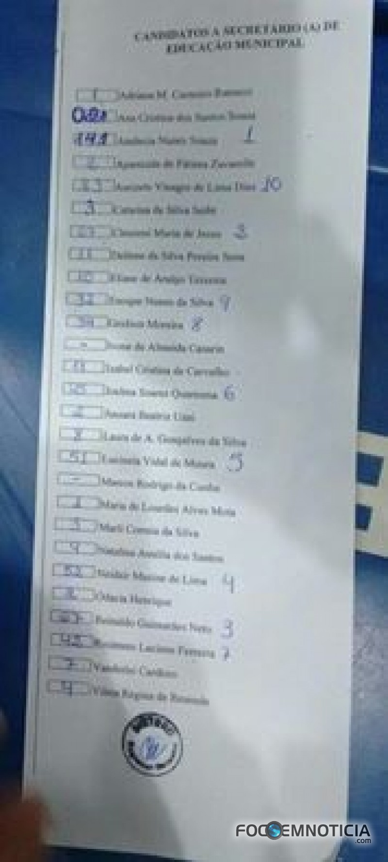 SERVIDORES DA EDUCA&Ccedil;&Atilde;O EM ARIQUEMES DEFINEM LISTA PARA QUE NOVO PREFEITO ESCOLHA SECRET&Aacute;RIO