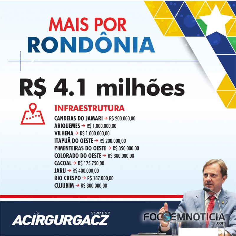 SENADOR ACIR LIBERA MAIS DE 5 MILH&Otilde;ES DE REAIS PARA ROND&Ocirc;NIA, 1 MILH&Atilde;O SER&Aacute; PARA ARIQUEMES