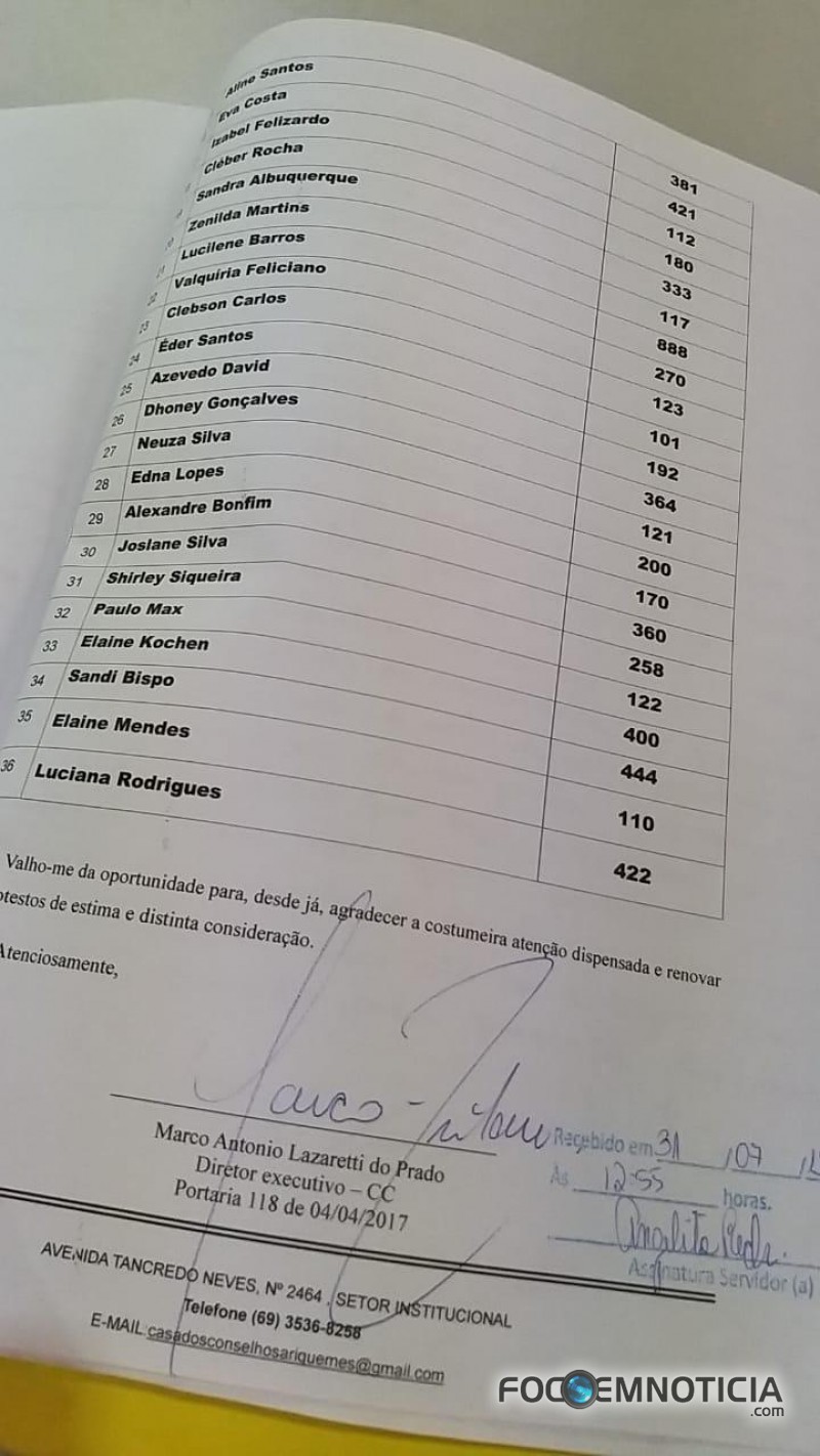 ERRO DE DIGITA&Ccedil;&Atilde;O NO TRE CAUSOU A SUSPENS&Atilde;O DA ELEI&Ccedil;&Atilde;O DO CONSELHO TUTELAR EM ARIQUEMES
