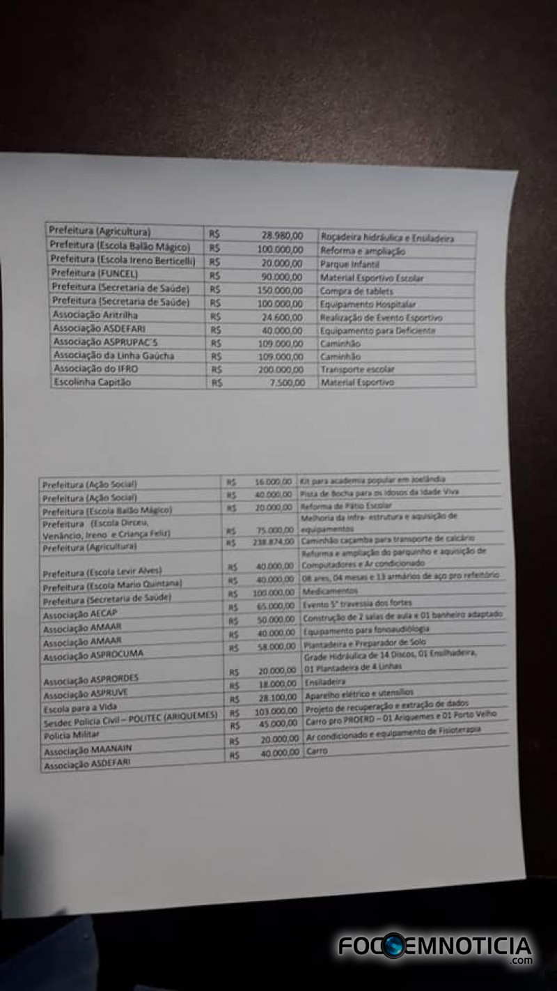 ADELINO FOLLADOR: J&Aacute; ENVIEI QUASE 3 MILH&Otilde;ES PARA ARIQUEMES E N&Atilde;O ANDO ME ESCONDENDO