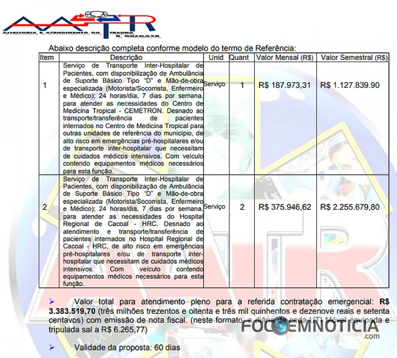 AP&Oacute;S DENUNCIAS GOVERNO DESISTE DE CONTRATAR AMBUL&Acirc;NCIAS SUPERFATURADAS EM MAIS DE 3 MILH&Otilde;ES