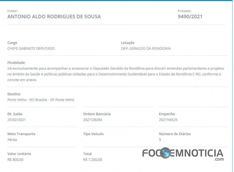 DEPUTADO GERALDO E ASSESSOR VIAJAM PARA BRAS&Iacute;LIA COM 18 MIL EM DI&Aacute;RIAS E N&Atilde;O JUSTIFICAM OS GASTOS