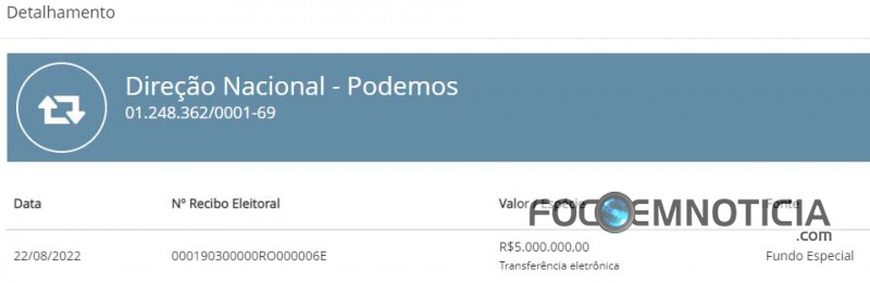 PODEMOS MANDA 5 MILH&Otilde;ES PARA L&Eacute;O MORAES, DEPUTADO ERA CONTRA FUNDO, GASTOS PASSAM  DE 1 MILH&Atilde;O