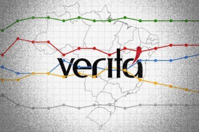 TRE SUSPENDE &Uacute;LTIMA PESQUISA DO INSTITUTO VERIT&Aacute; EM ROND&Ocirc;NIA POR SUSPEITA DE IRREGULARIDADES